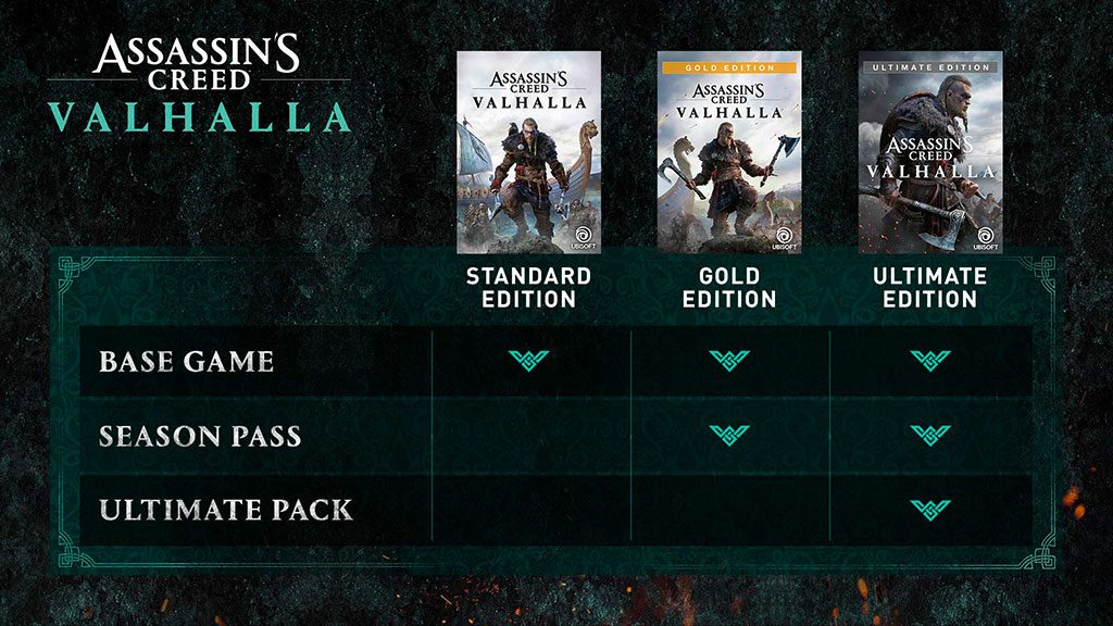 Assassin’s Creed Valhalla editions available for pre-order in India